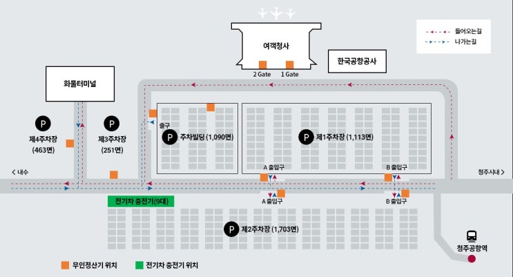  4인 가족 3박4일 제주 여행 준비편 : 청주공항 주차장 다자녀 할인