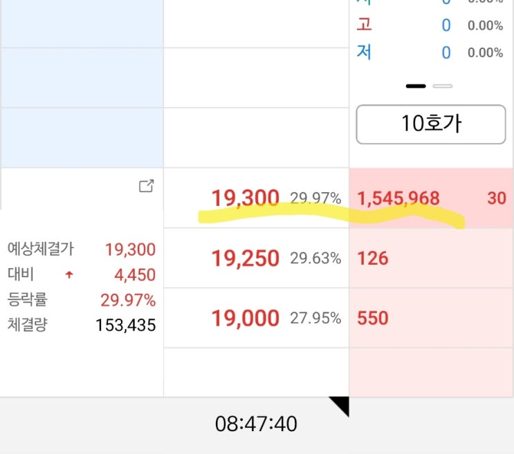 노루홀딩스 장전 쩜상각 노루홀딩스 장전 쩜상각