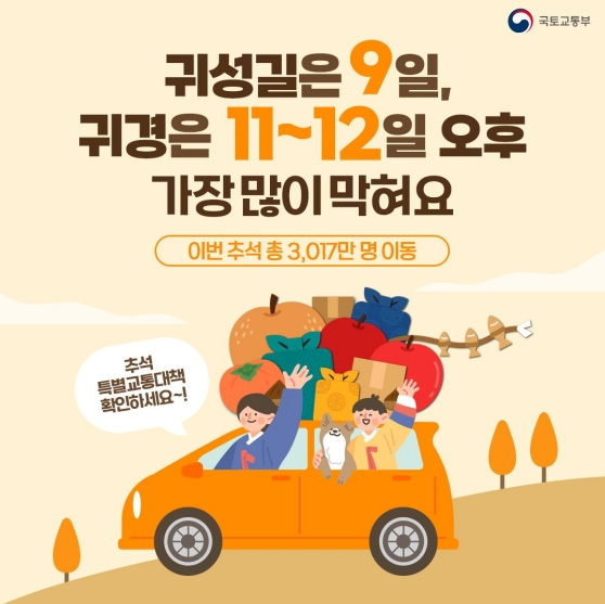추석 귀성 9일·귀경 11~12일 혼잡…특별교통대책은?국토교통부 추석 귀성 9일·귀경 11~12일 혼잡…특별교통대책은?국토교통부