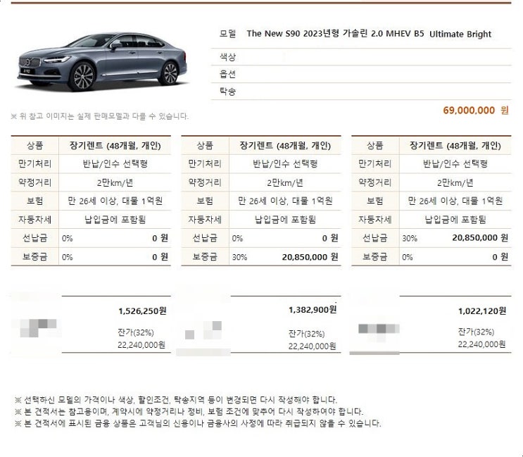  2023 볼보 S90 B5 Ultimate Bright 장기렌트 모의견적, 가격표