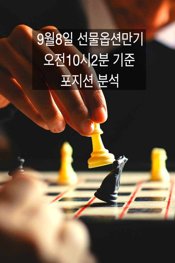 9월8일 파생시장만기 10시03분 기준 전략