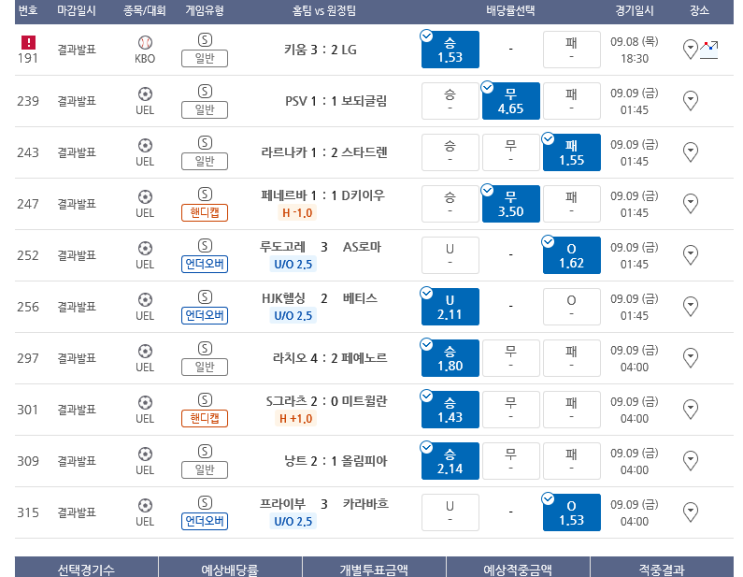 프로토 유로파 조별리그 1차전 결과 적중 및 한폴낙 프로토 유로파 조별리그 1차전 결과 적중 및 한폴낙