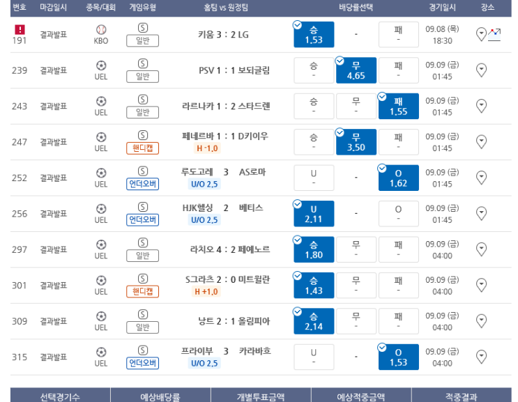 프로토 유로파 조별리그 1차전 결과 적중 및 한폴낙