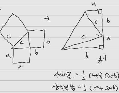 유클리드 기하학, 도형의 성질!, 내각합과 외각합 구하기!!