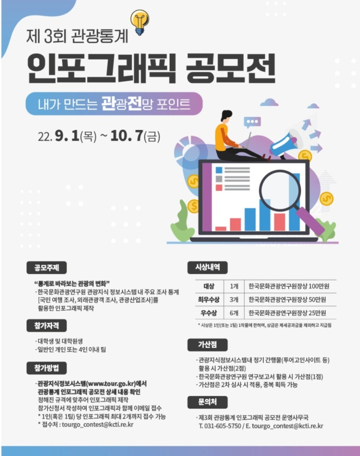  한국문화관광연구원 2022년 제3회 관광통계 인포그래픽 공모전