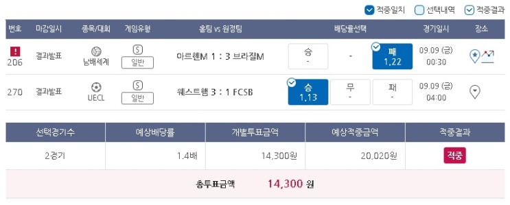 2022년 프로토 73회 승부식 2022년 프로토 73회 승부식