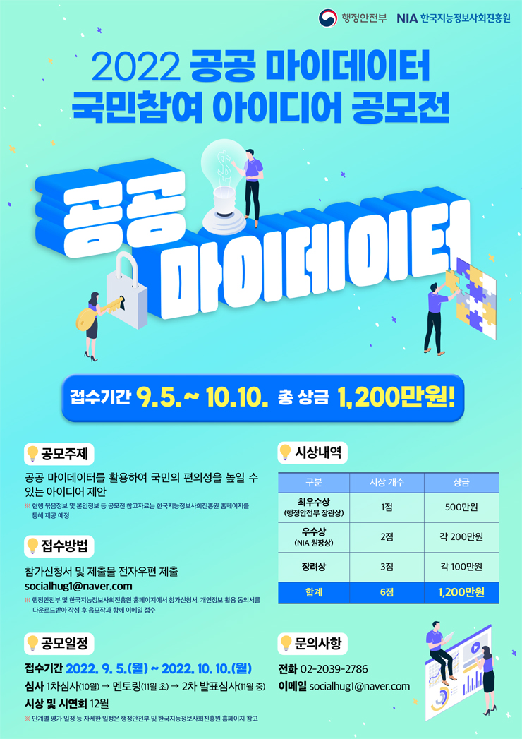  2022 공공 마이데이터 국민참여 아이디어 공모전