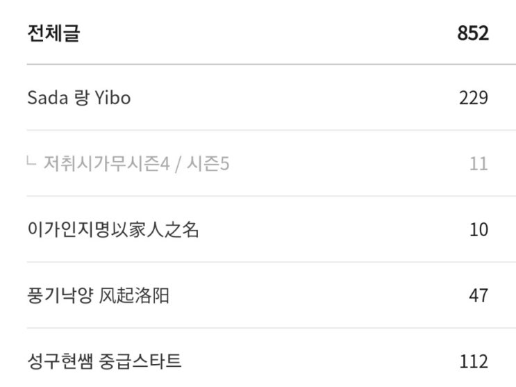  작년7월12일부터 무려852개의 포스팅을 했는데 단한개의 글도 네이버에서 검색이 안되고있다는걸 오늘 처음 알았다