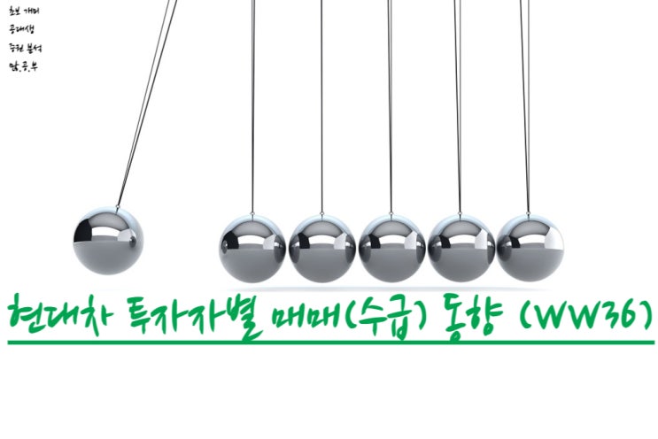  현대차(005380) WW36 투자자별 매매동향(수급)(2019~2022)