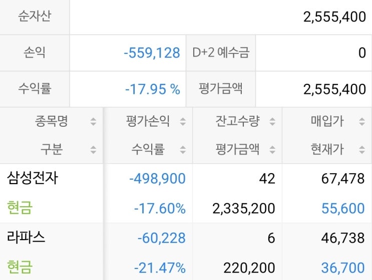  9월 차곡차곡 모아가는 소중한 나의 주식들