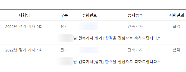  [건축기사] 시험 기본정보