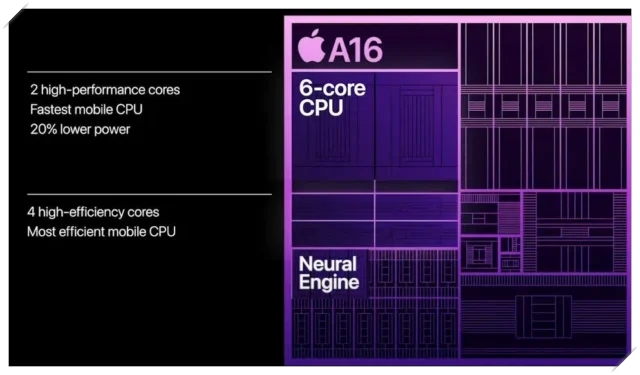 애플 A16 Bionic 칩셋 밴치마크 점수 확인, 아이폰14 성능은?