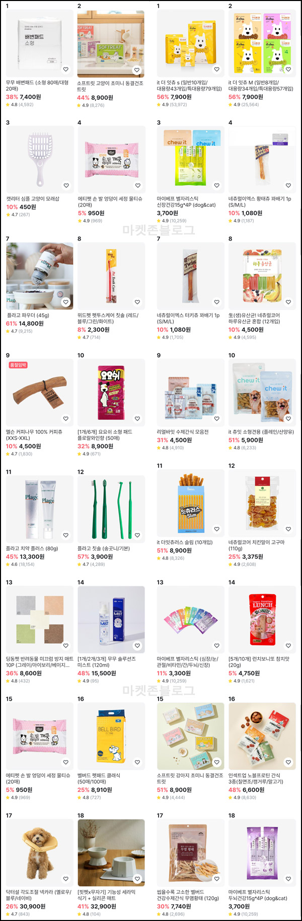 핏펫몰 첫구매 이벤트(11,100원)무료쇼핑 or 네이버페이 즉시적립 핏펫몰 첫구매 이벤트(11,100원)무료쇼핑 or 네이버페이 즉시적립