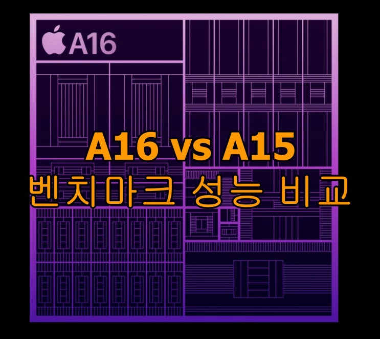  아이폰14 프로 vs 아이폰13 프로 벤치마크 성능 비교