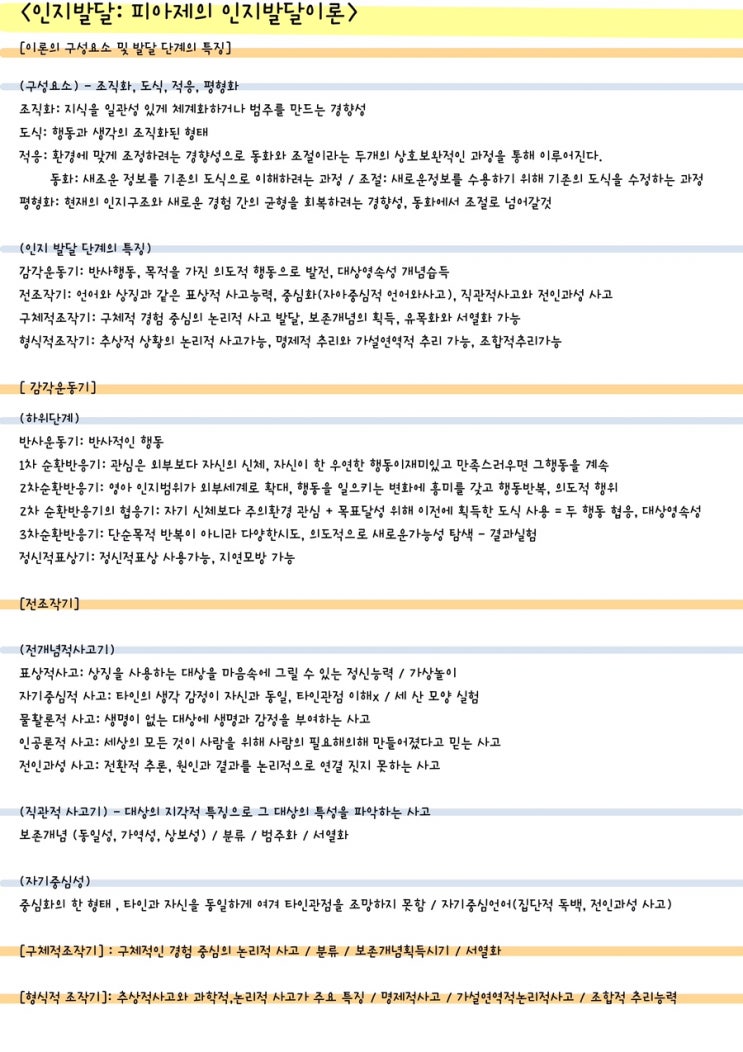  [전문상담] 인지발달: 피아제의 인지발달이론 요점 정리