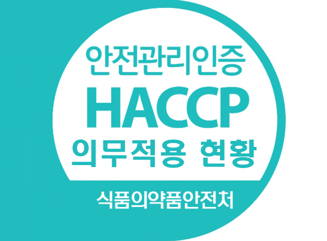 해썹 HACCP 의무적용 식품, 축산물 현황
