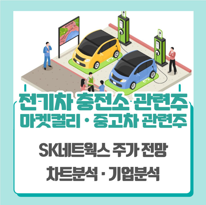  전기차 충전소 관련주, 마켓컬리 관련주, 중고차 관련주 (SK네트웍스 주가 전망 차트분석)