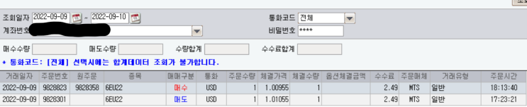  [금융체스플레이어] 유로화 거래, 킹달러에 편승하다