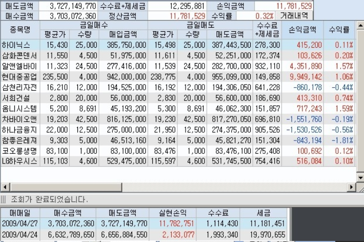  팍스넷 레전드 - 황금잡이님 52