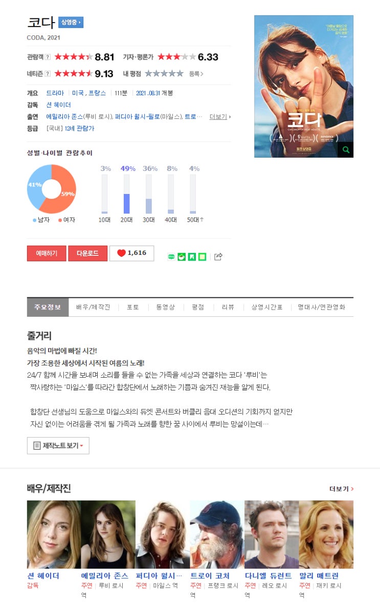  (영화) 코다