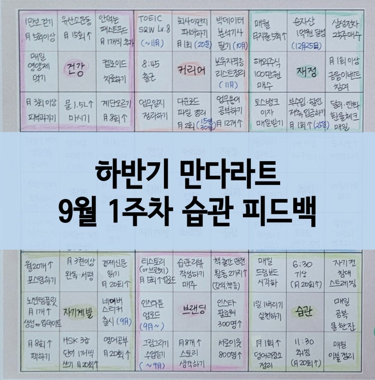  하반기 만다라트 9월 1주차(9.1~9.4) 피드백