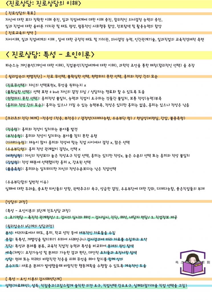  [전문상담] 진로상담: 진로상담의 이해, 특성-요인이론 요점 정리