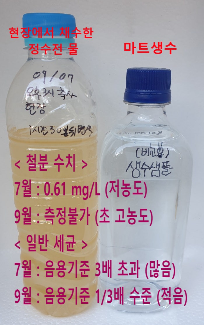 짙어버린 지하수 녹물 수치 입니다. 짙어버린 지하수 녹물 수치 입니다.
