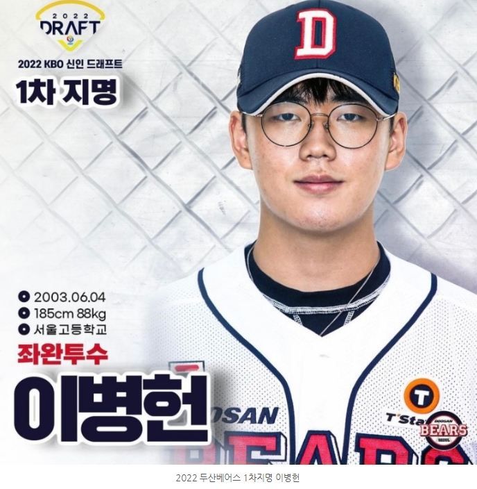  '2022 두산 1차 지명' 이병헌, 데뷔 첫 등판