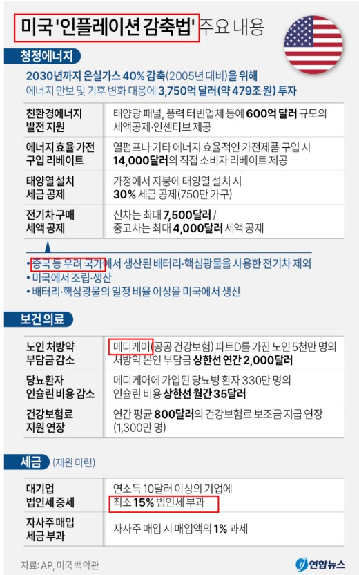  [민중교육연구소] 민생 위기와 무역적자 심화, 경제동맹의 배신