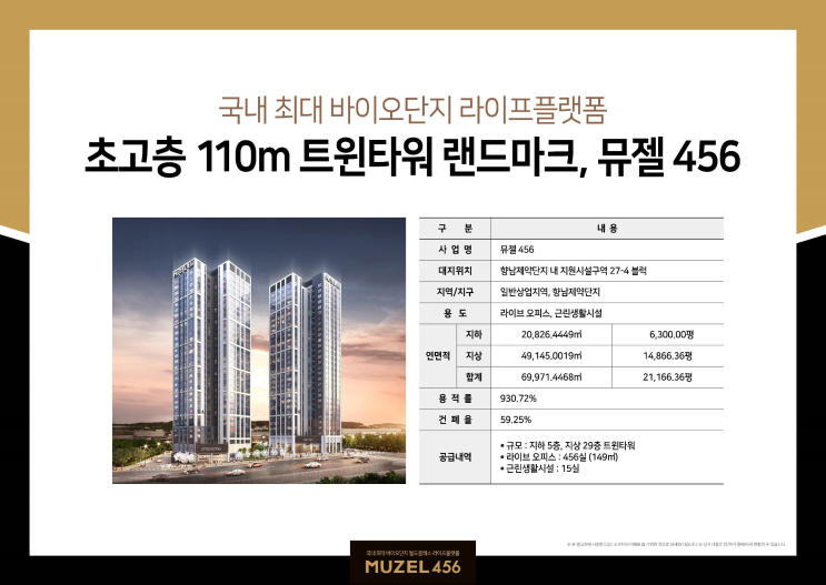  향남 뮤젤 456 라이브오피스 상세 내용