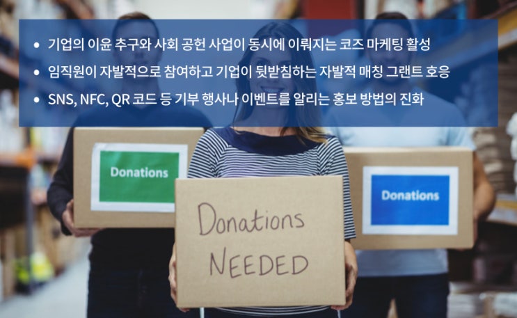  코즈마케팅, 미국 탐스처럼 착한마케팅에 앞장서는 국내기업들
