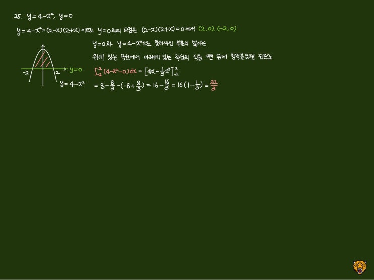 미적분학 Calculus) 이차함수의 넓이