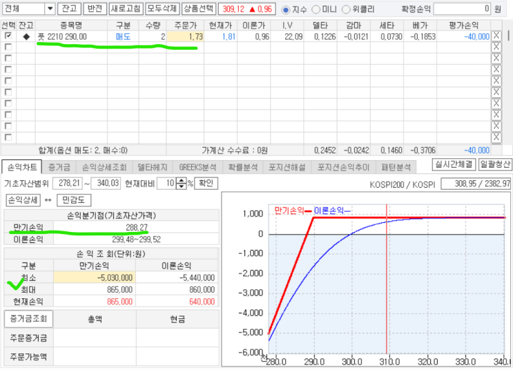  [금융체스플레이어] 대중에게 복권팔기 전략 - 풋옵션 매도