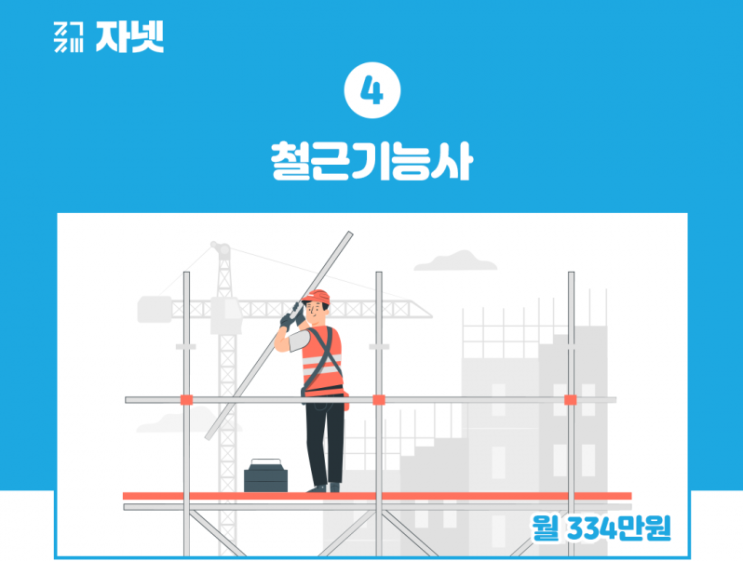  철근기능사 응시자격 시험일정 자넷에서 확인