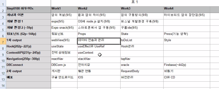 학습일지82. react native 리액트 네이티브 계산 앱 만들기(+-버튼,계산,이미지,간단테마)디자인 스타일링/계산기(useState)/비동기 통신 처리 방법 학습일지82. react native 리액트 네이티브 계산 앱 만들기(+-버튼,계산,이미지,간단테마)디자인 스타일링/계산기(useState)/비동기 통신 처리 방법