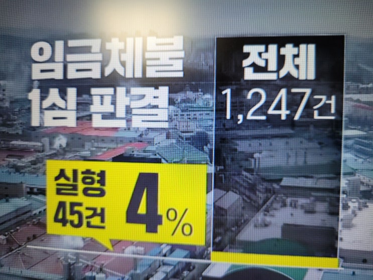  임금체불 사업자 전대표자 현대표자 형사처벌 대상 문의