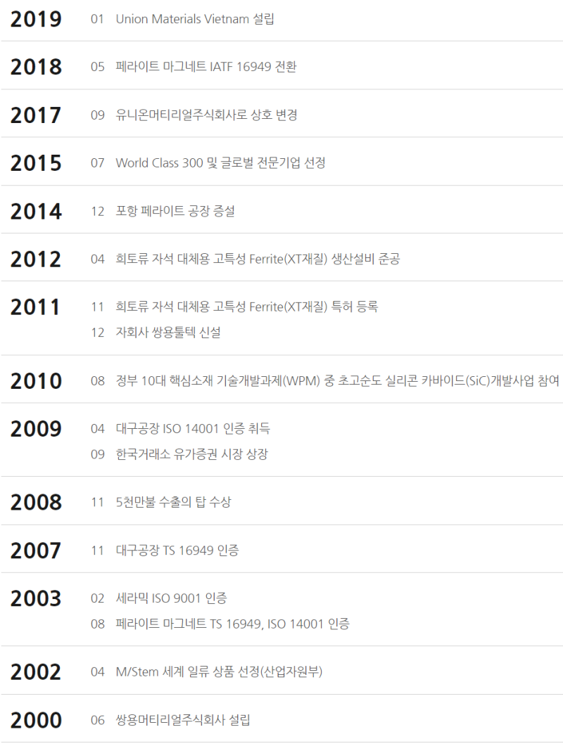 유니온머티리얼 KBI메탈 김동연 관련주 테마주 기업분석 주식공부 : 네이버 블로그