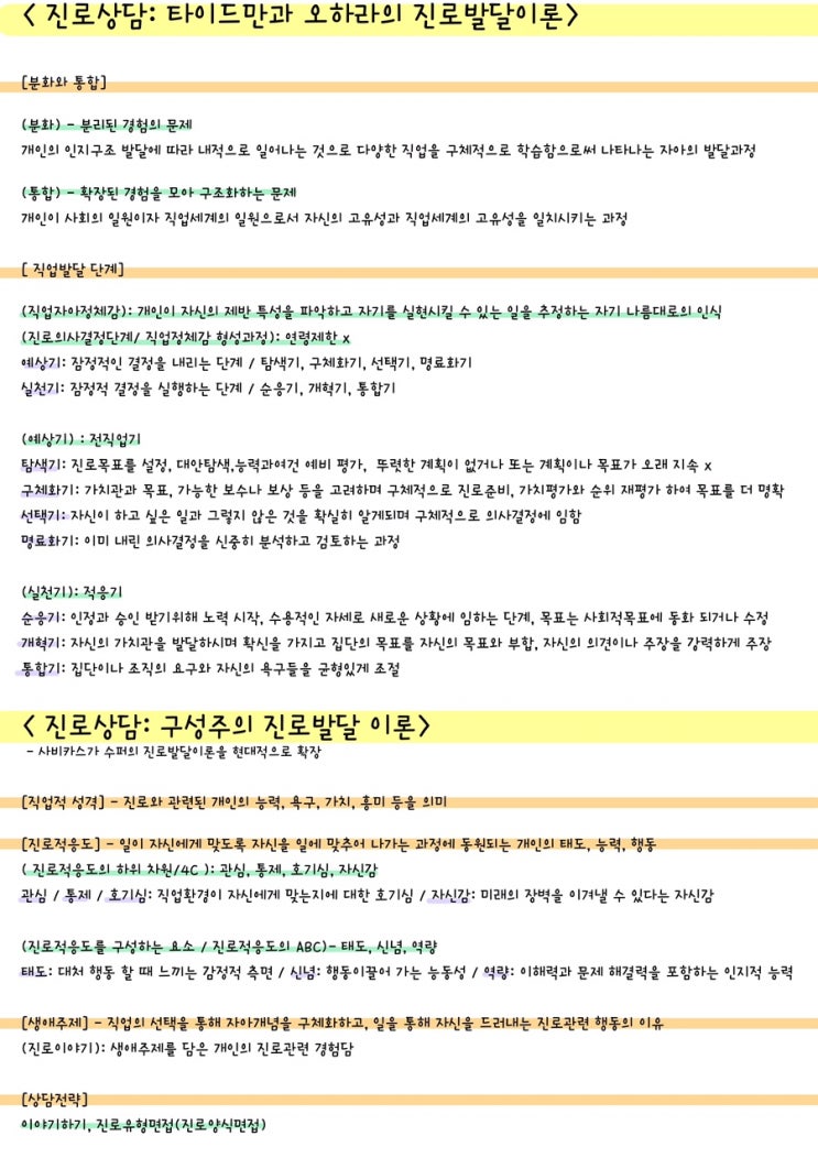  [전문상담] 진로상담 : 타이드만과 오하라의 진로발달이론, 구성주의 진로발달이론 요점 정리