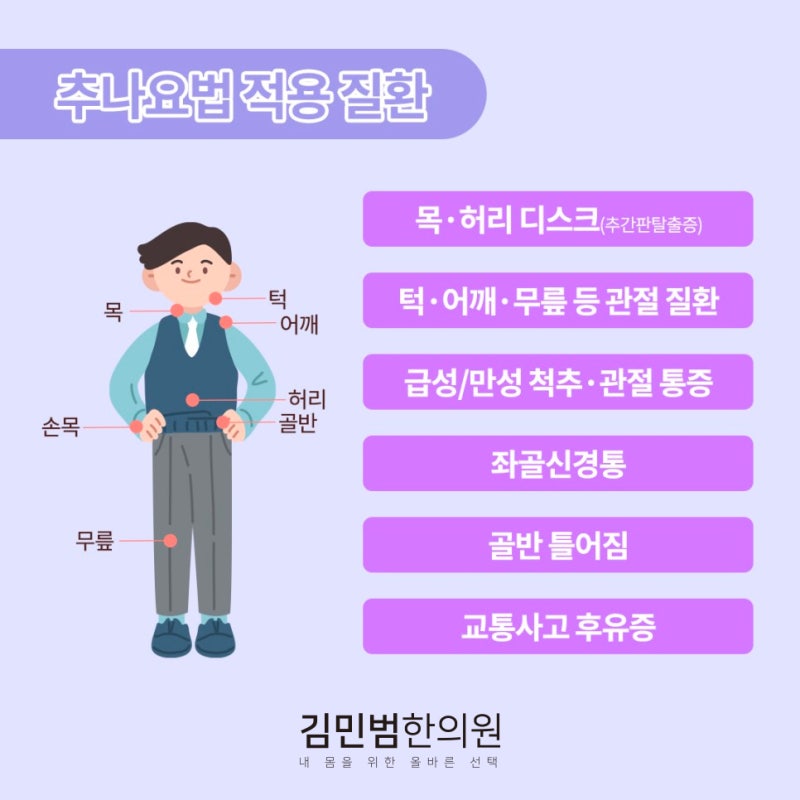 제주추나요법 목과 허리 통증 치료에 필요해요 2