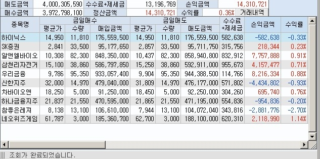  팍스넷 레전드 - 황금잡이님 55