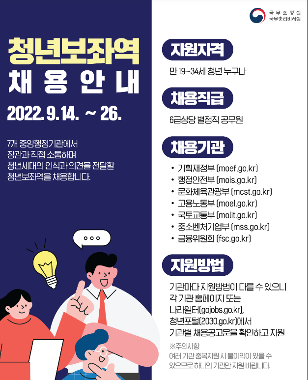 청년보좌역 채용공고_국무조정실 청년보좌역 채용공고_국무조정실