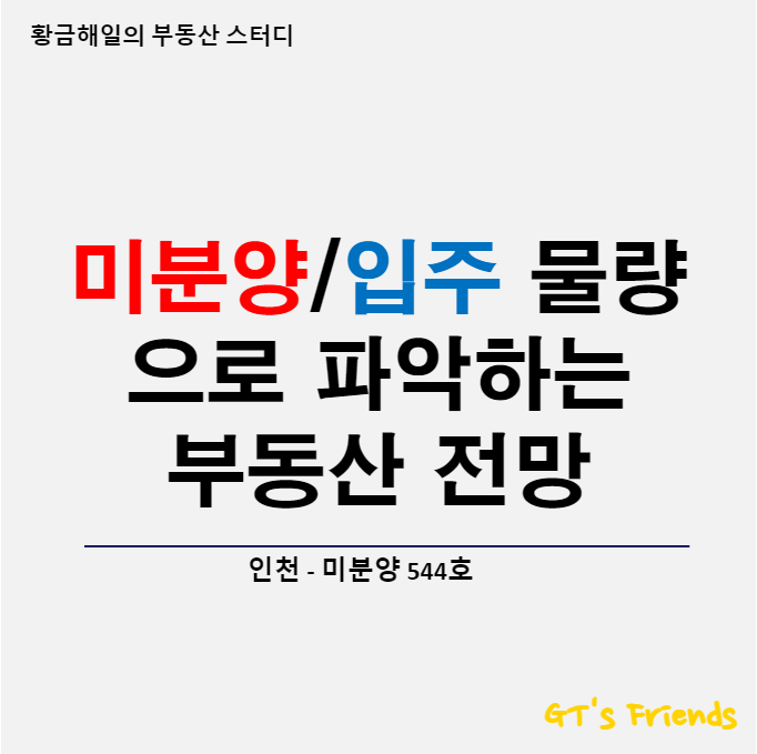  인천의 미분양과 입주 물량으로 파악해보는 부동산 전망