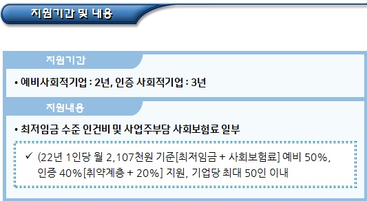 사회적기업 일자리 창출 사업(고용노동부)