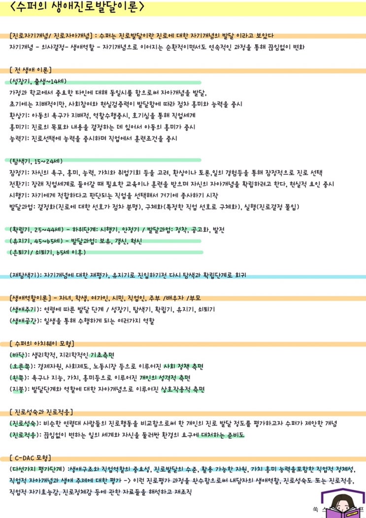  [전문상담] 진로상담 : 수퍼의 생애진로발달이론 요점 정리