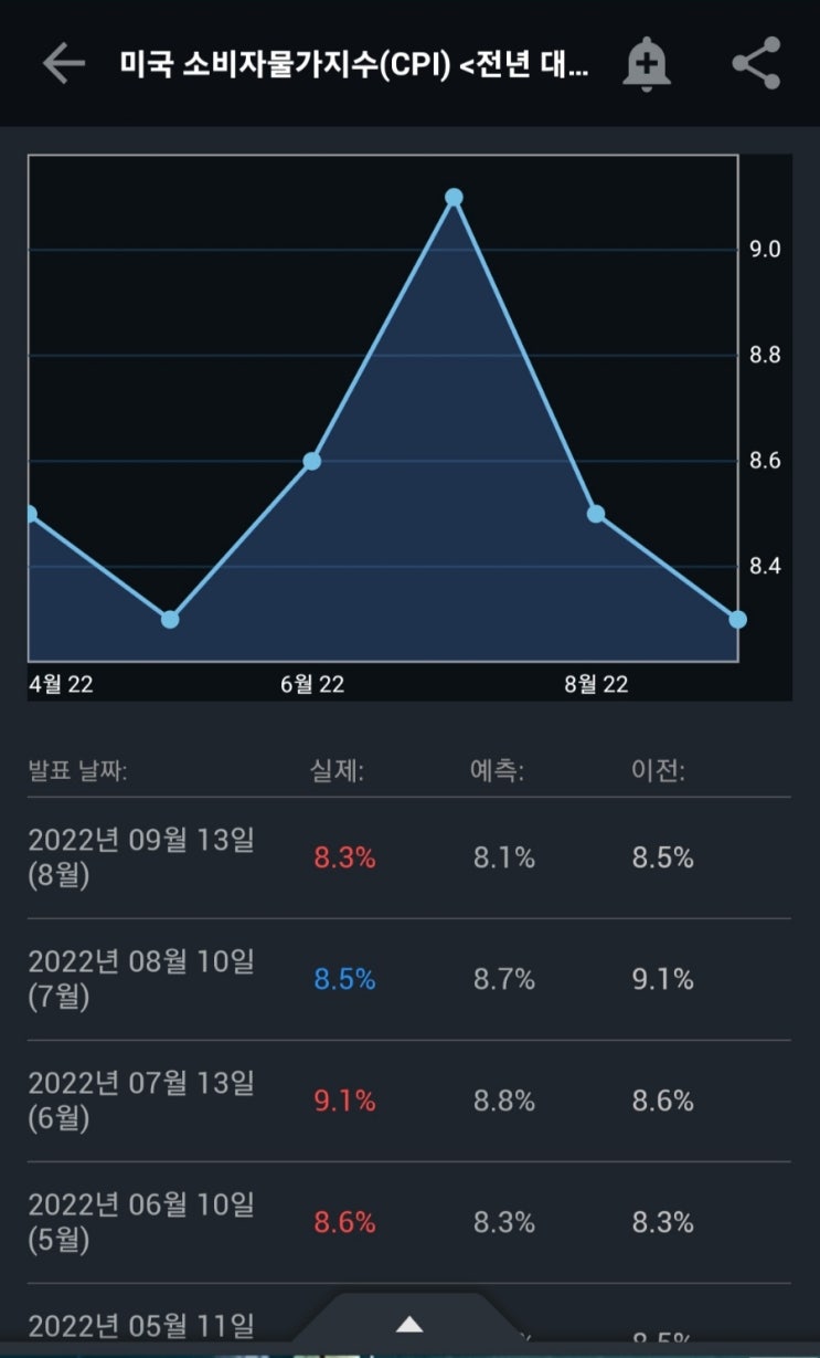  아...님은 갔습니다