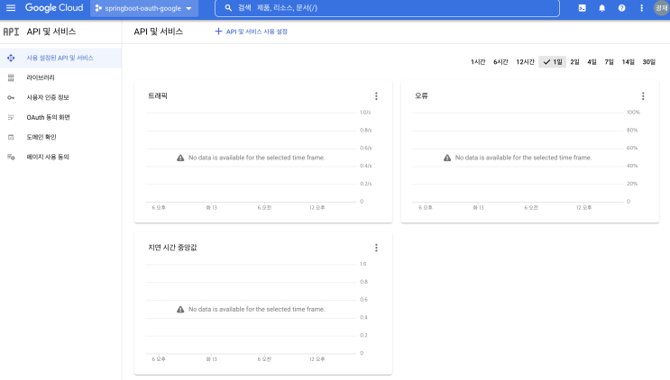  [Spring] 스프링 부트 시큐리티 - 03.구글/네이버 로그인(OAuth2)