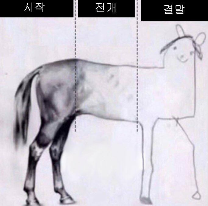  UXUI 디자인 외주, 쉽게 생각하면 큰일납니다.