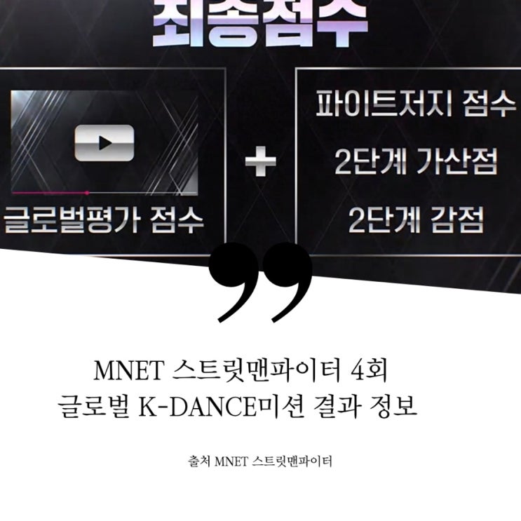 스트릿맨파이터 스맨파 4회 5회 글로벌 K-DANCE 미션 결과 스포O 조회수, 좋아요수 글로벌평가 정리 엠비셔스 YGX 저스트절크 프라임킹즈 원밀리언 위댐보이즈 뱅크투브라더스