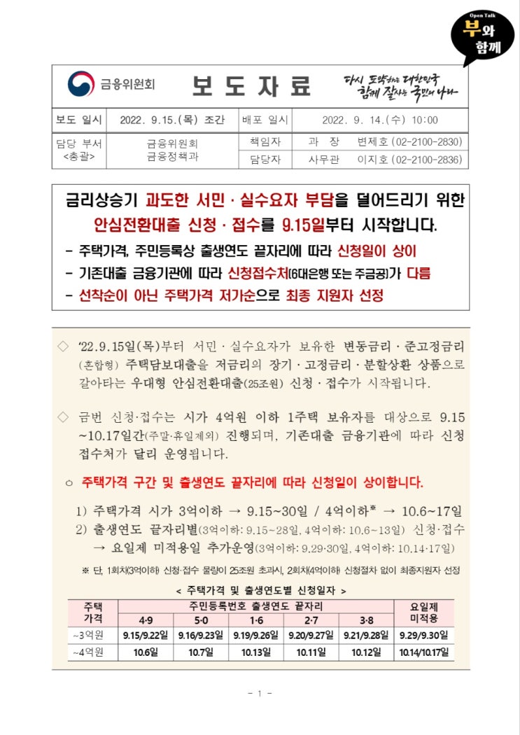 담보대출 아파트대출 금리상승기 실수요자 대상 주담대 기존변동금리 -&gt; 저금리 장기 고정금리 변경