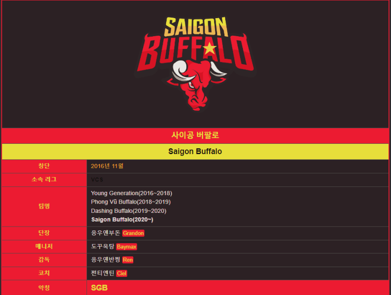 롤 Sgb(사이공버팔로), 2022롤드컵 Vcs 2시드(플인B)팀 프리뷰 : 네이버 블로그